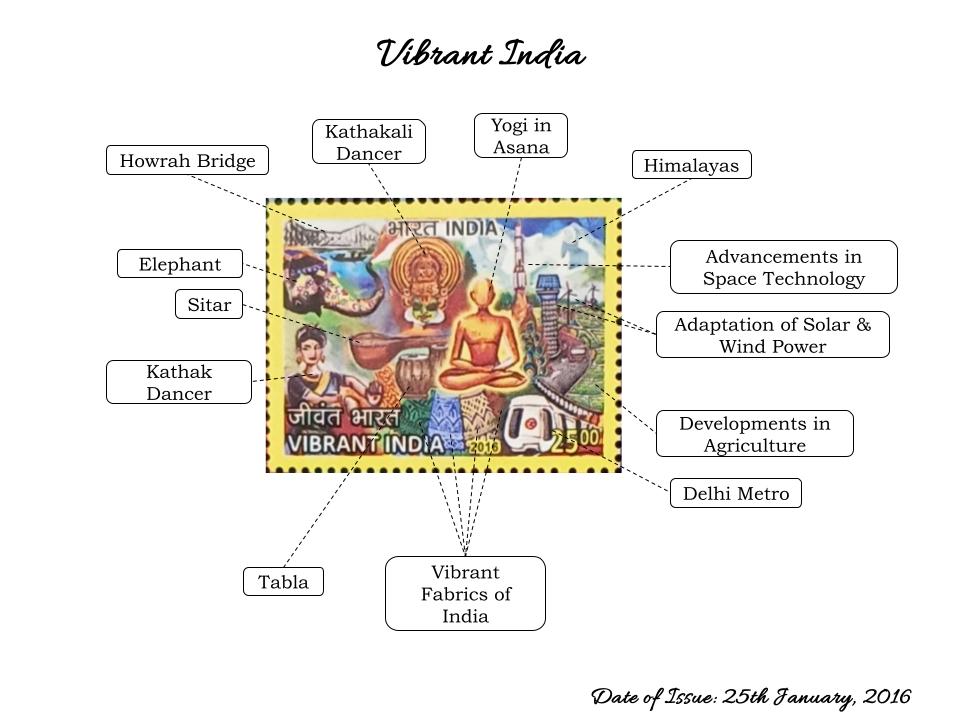 Vibrant India - Stamp